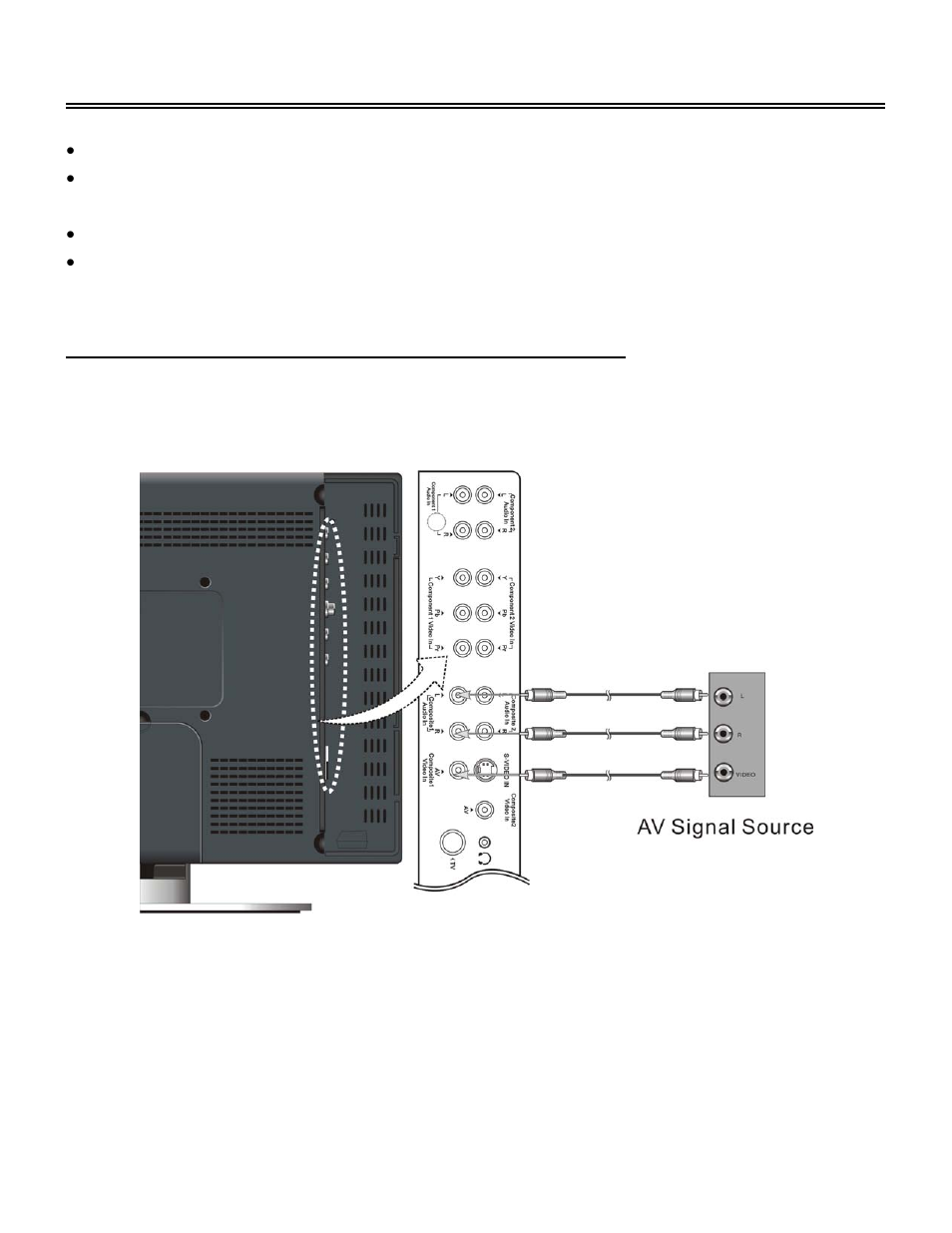System connections, Connecting an external av signal source (av1) | Polaroid 20070918 User Manual | Page 15 / 48