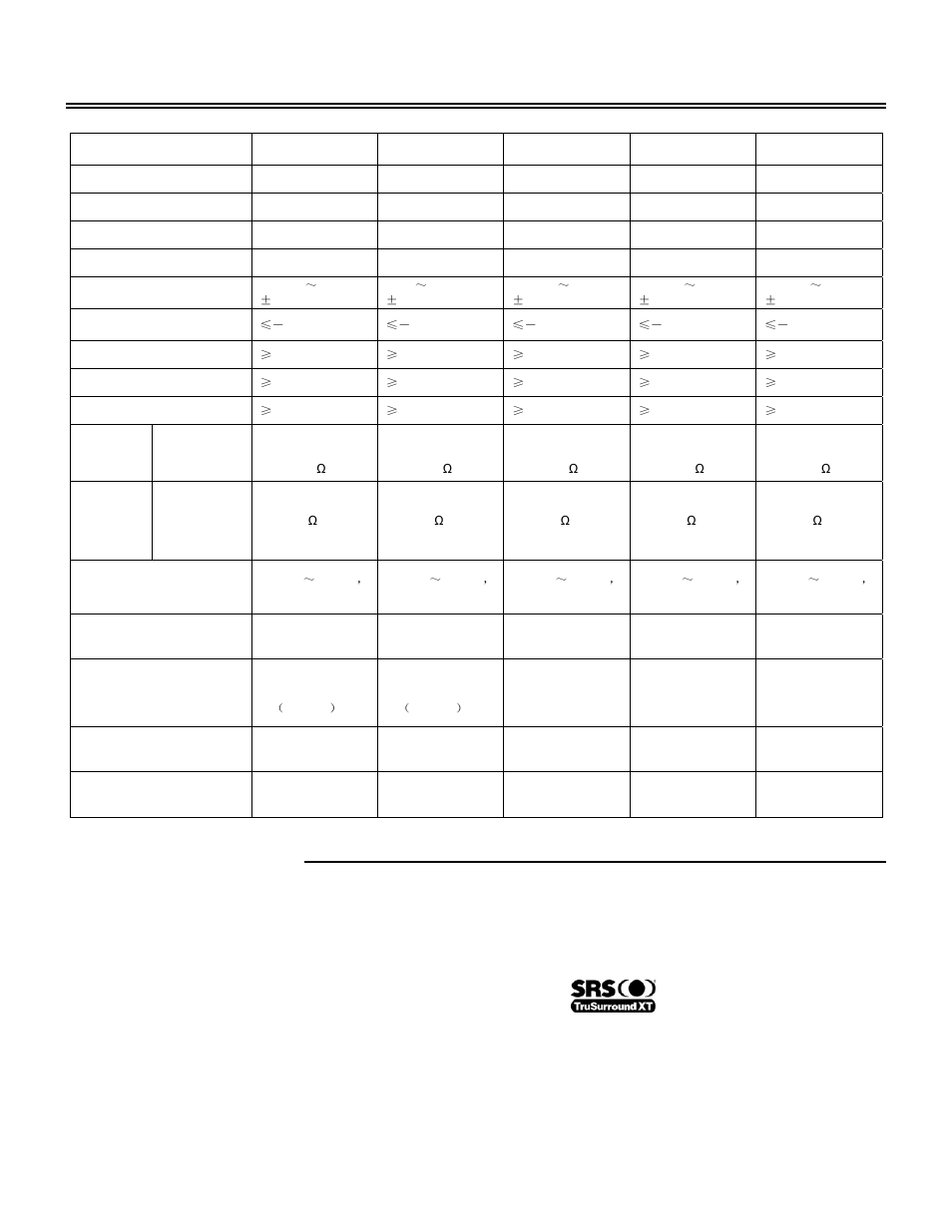 Specifications | Polaroid 20070918 User Manual | Page 46 / 48