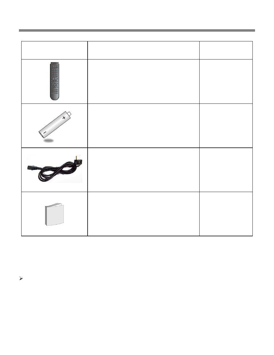 Accessory list, Item name qty, Remote control (optional) 1 | Batteries for remote control (optional) 2, Power supply cord, Operation manual 1 | Polaroid 20070918 User Manual | Page 5 / 48