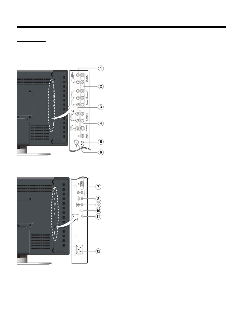 View of unit, Rear panel | Polaroid 20070918 User Manual | Page 8 / 48