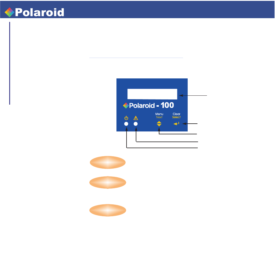 P100i, Polaroid, User’s manual | 1•2 indicators and control | Polaroid P100i User Manual | Page 11 / 55