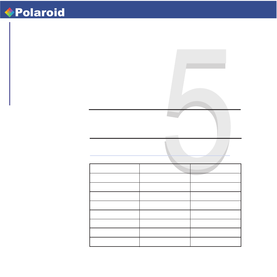P100i, Polaroid, Troubleshooting | User’s manual, 5•1 interpreting lcd display messages | Polaroid P100i User Manual | Page 38 / 55