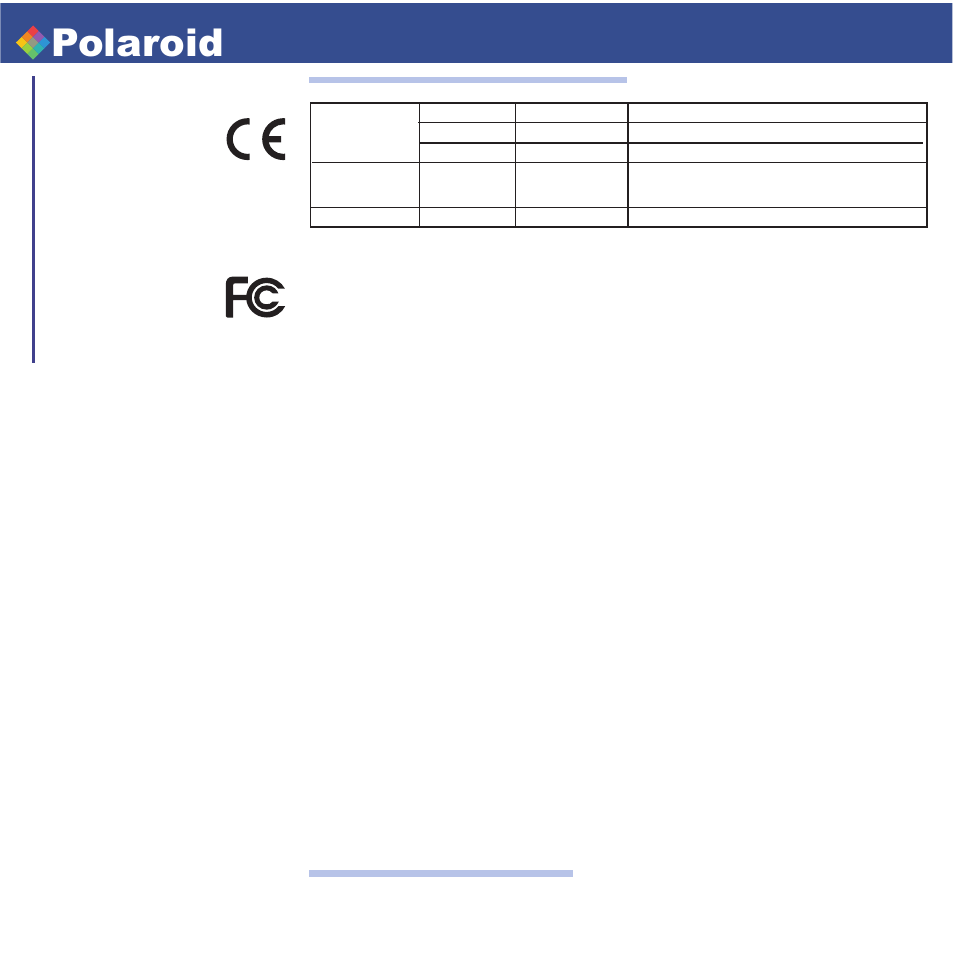 P100i, Polaroid, User’s manual | Iii declarations of conformity, Industry canada notice | Polaroid P100i User Manual | Page 4 / 55