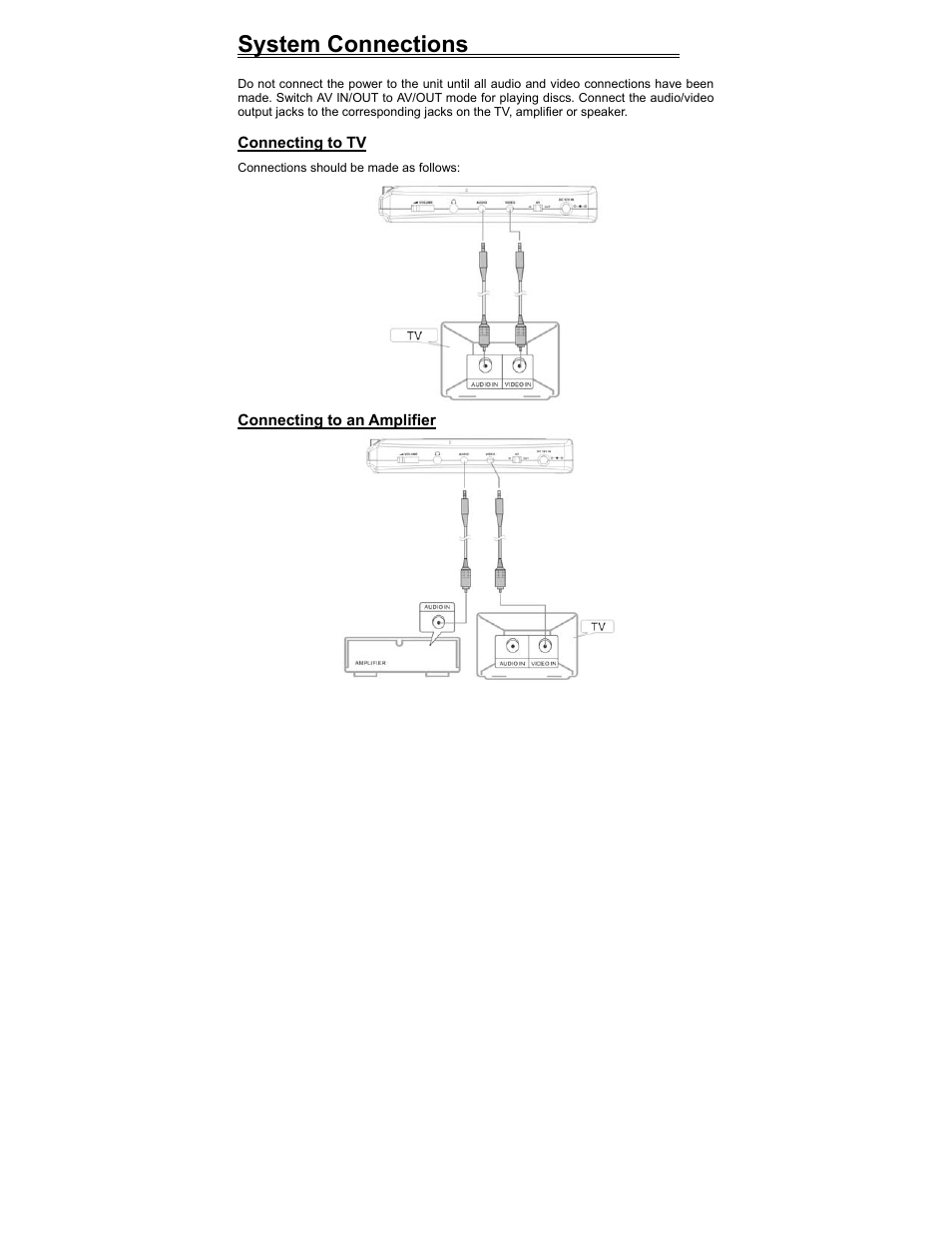 System connections | Polaroid PDV-523M2 User Manual | Page 12 / 41