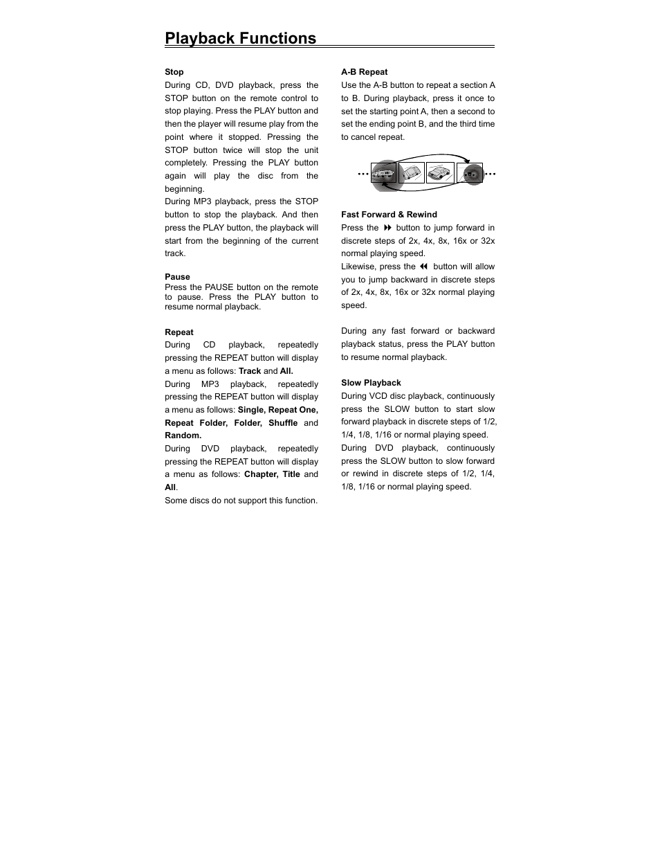 Playback functions | Polaroid PDV-523M2 User Manual | Page 22 / 41