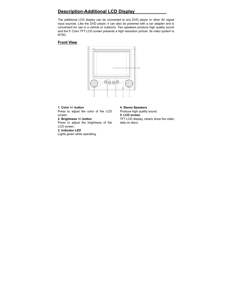 Description-additional lcd display | Polaroid PDV-523M2 User Manual | Page 30 / 41