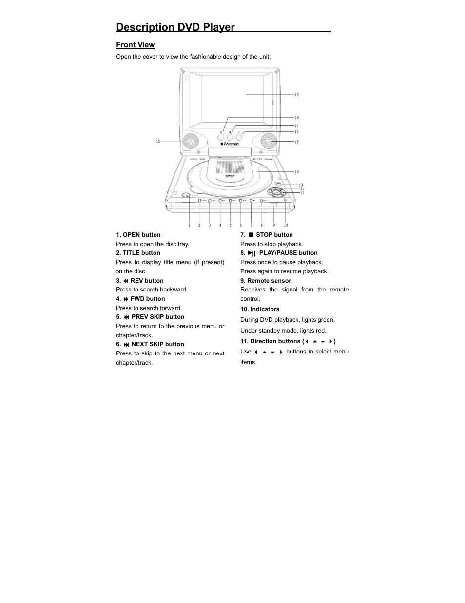Description dvd player | Polaroid PDV-523M2 User Manual | Page 7 / 41