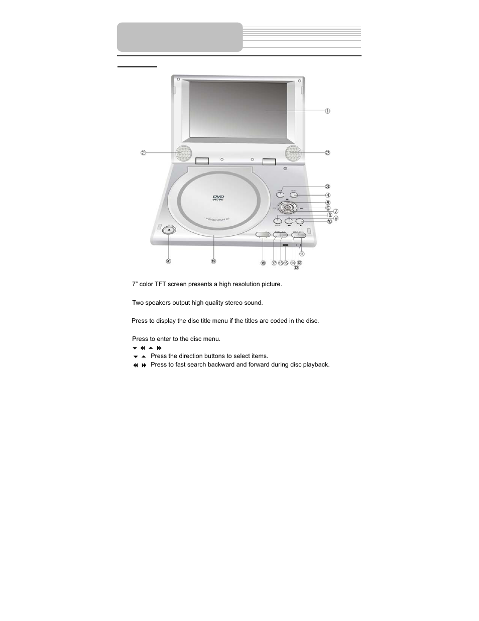 View of unit | Polaroid PDM-0711 User Manual | Page 10 / 37