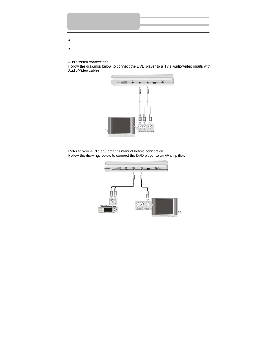 System connections | Polaroid PDM-0711 User Manual | Page 14 / 37