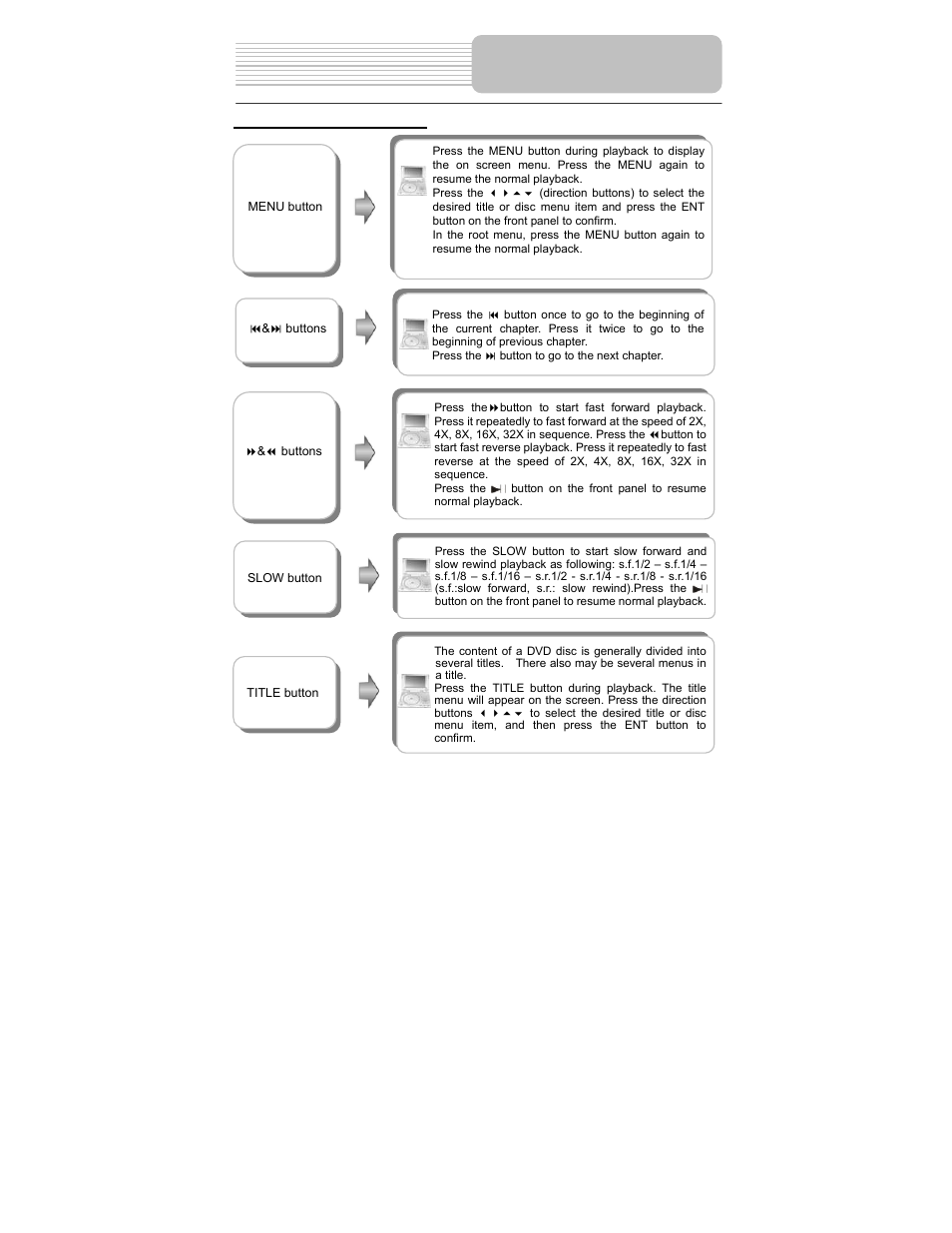 Playback operation | Polaroid PDM-0711 User Manual | Page 23 / 37