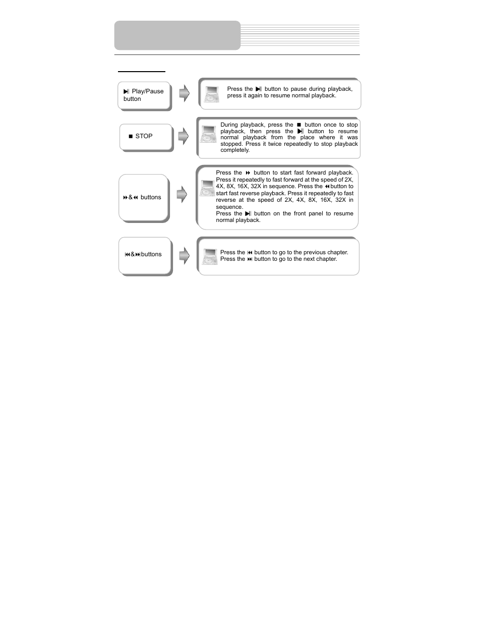 Playback operation | Polaroid PDM-0711 User Manual | Page 24 / 37