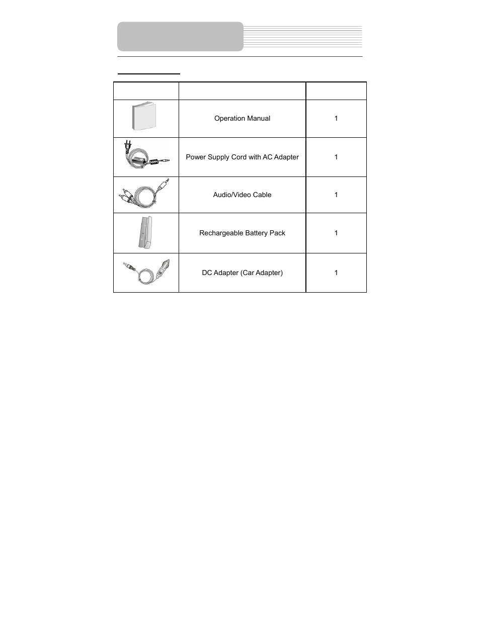 Accessories | Polaroid PDM-0711 User Manual | Page 8 / 37