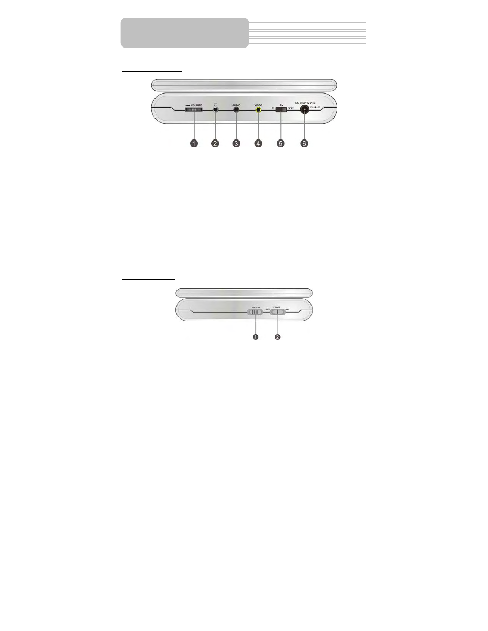 View of side panels | Polaroid PDM-8551 User Manual | Page 10 / 37