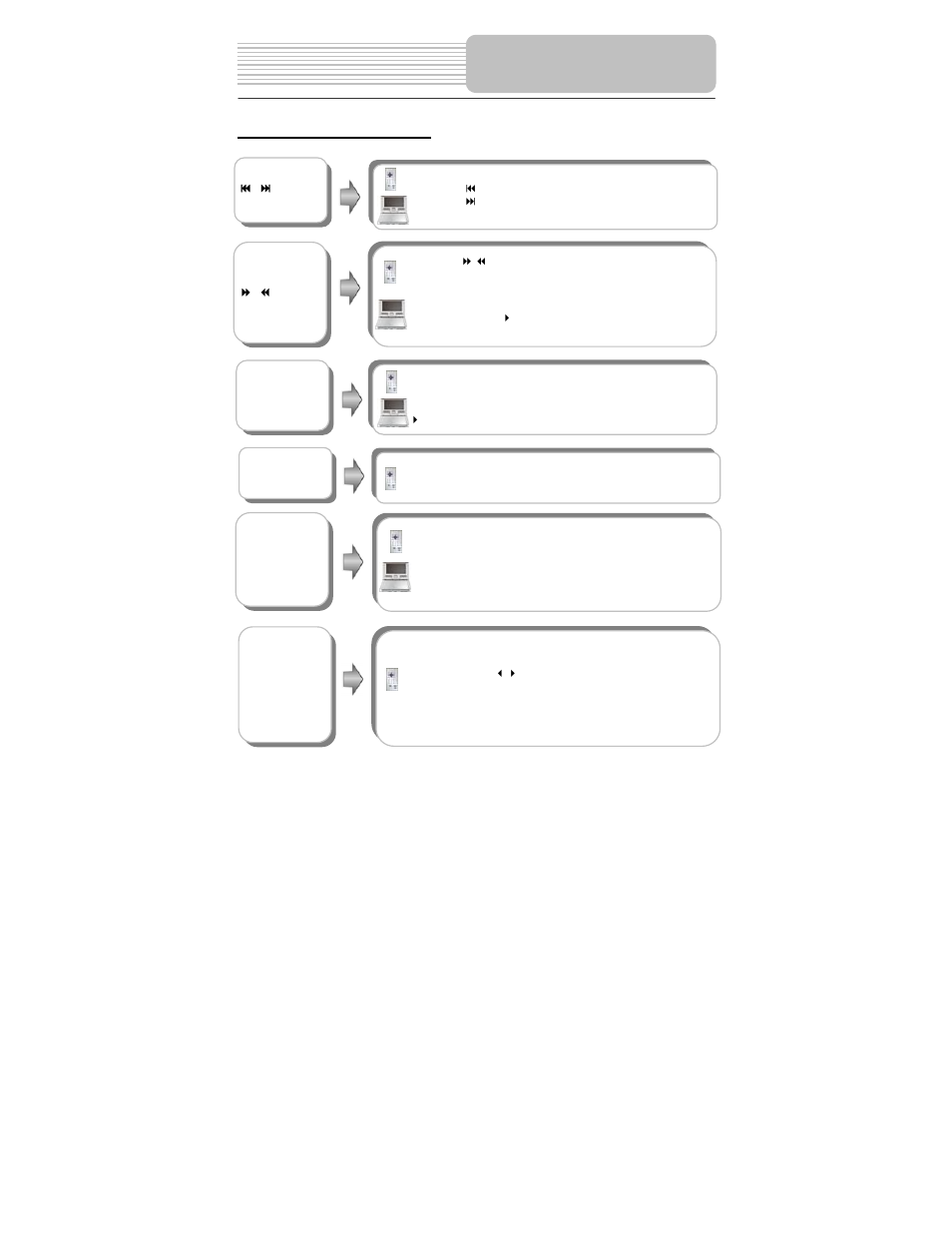 Playback operation | Polaroid PDM-8551 User Manual | Page 25 / 37