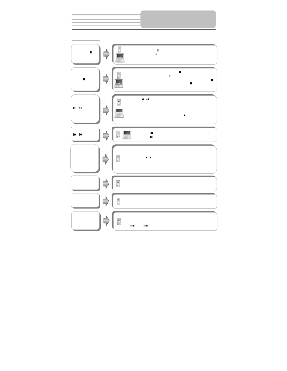 Playback operation | Polaroid PDM-8551 User Manual | Page 27 / 37