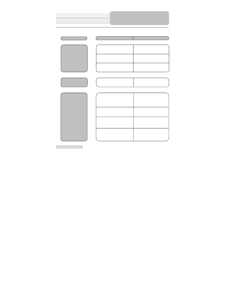 Troubleshooting | Polaroid PDM-8551 User Manual | Page 36 / 37