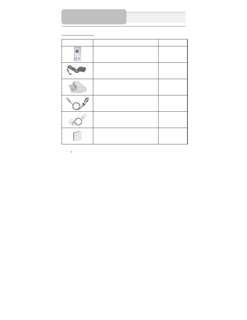 Accessories | Polaroid PDM-8551 User Manual | Page 6 / 37