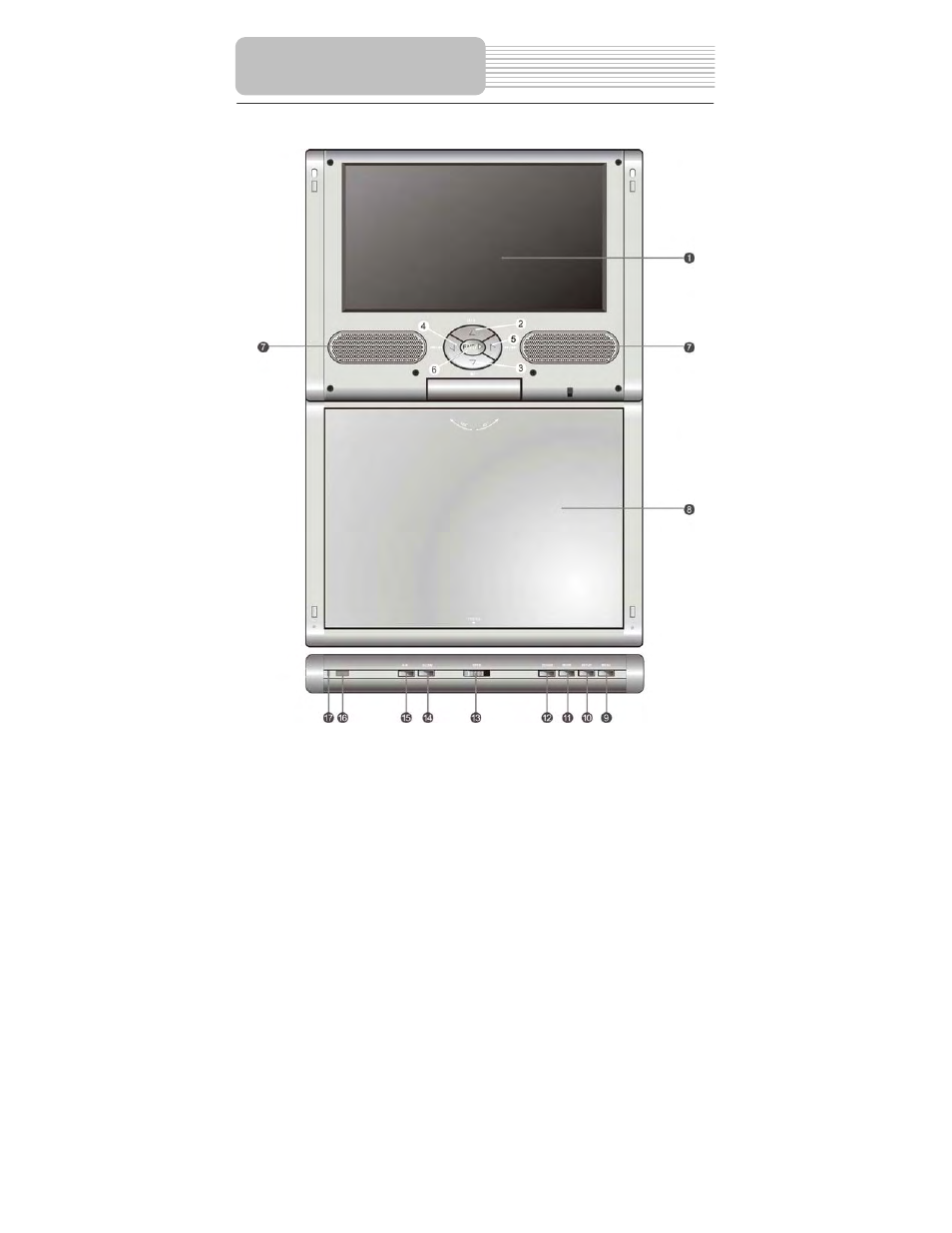 View of front panel | Polaroid PDM-8551 User Manual | Page 8 / 37