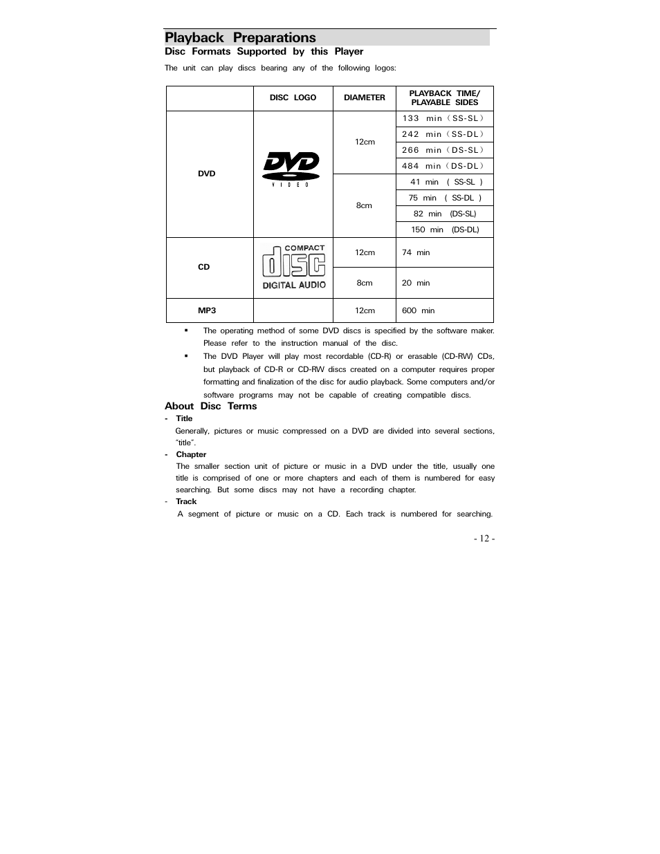 Playback preparations | Polaroid PDV-0700 User Manual | Page 11 / 27