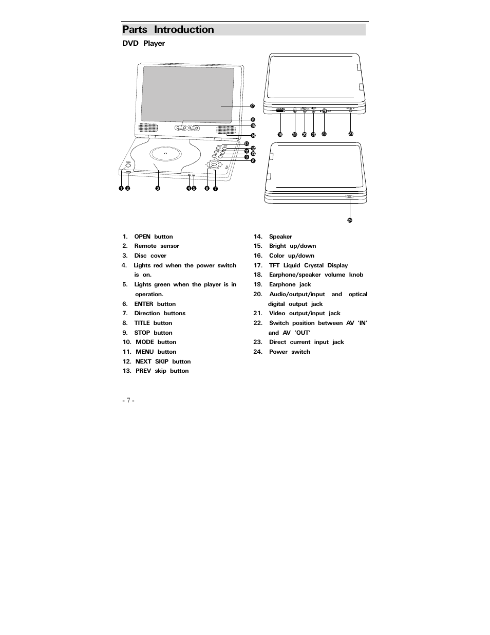 Parts introduction | Polaroid PDV-0700 User Manual | Page 6 / 27