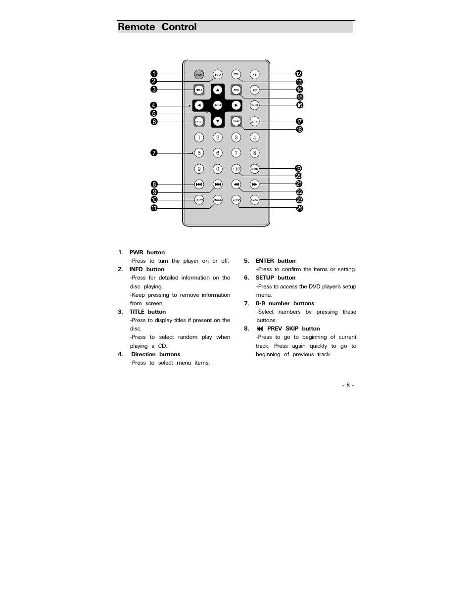 Remote control | Polaroid PDV-0700 User Manual | Page 7 / 27