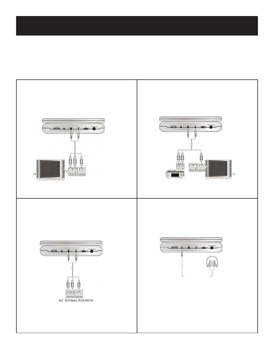 System connections | Polaroid PDM-8553M User Manual | Page 14 / 31
