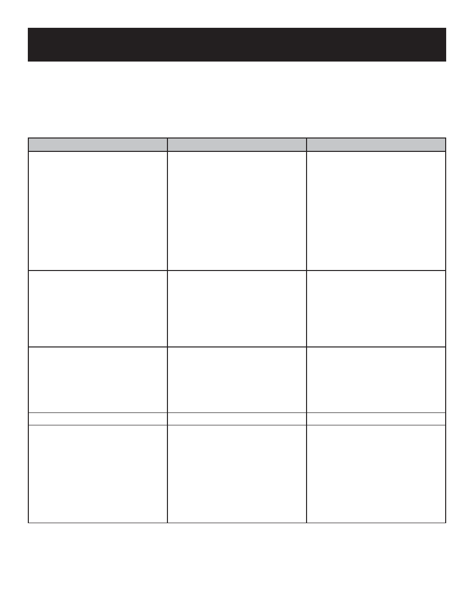 Troubleshooting | Polaroid PDM-8553M User Manual | Page 30 / 31