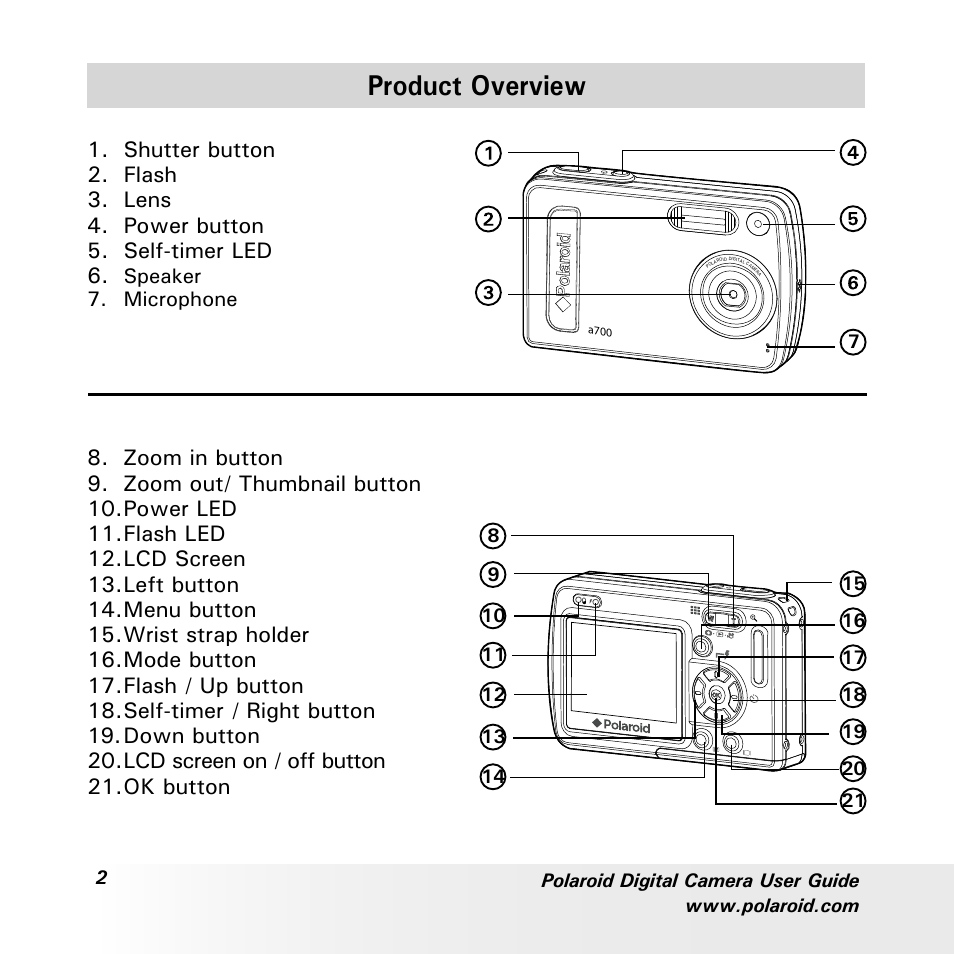 Product overview | Polaroid a700 User Manual | Page 2 / 84