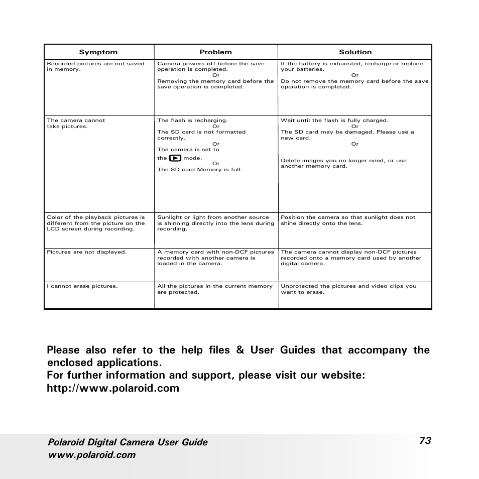 Polaroid a700 User Manual | Page 73 / 84