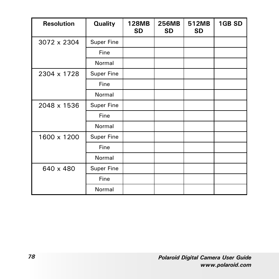 Polaroid a700 User Manual | Page 78 / 84