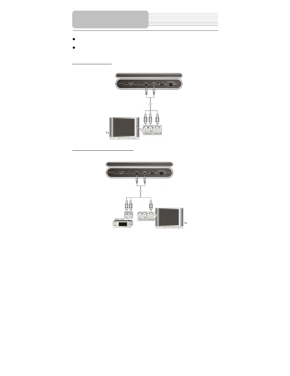 System connections | Polaroid PDM-0743LA User Manual | Page 16 / 40