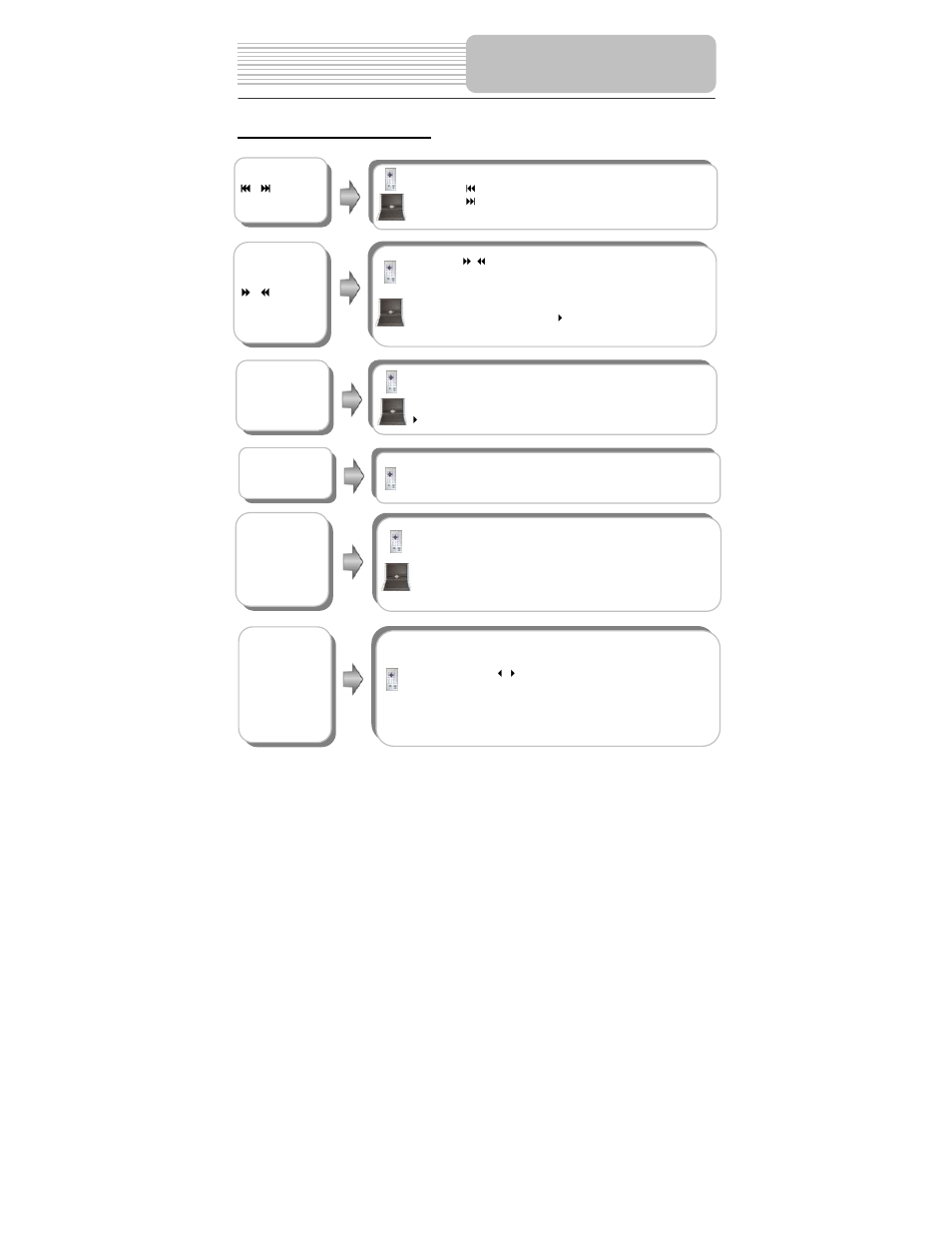 Playback operation | Polaroid PDM-0743LA User Manual | Page 25 / 40