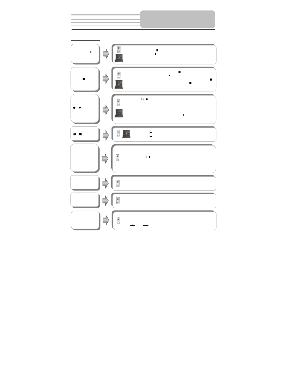 Playback operation | Polaroid PDM-0743LA User Manual | Page 27 / 40
