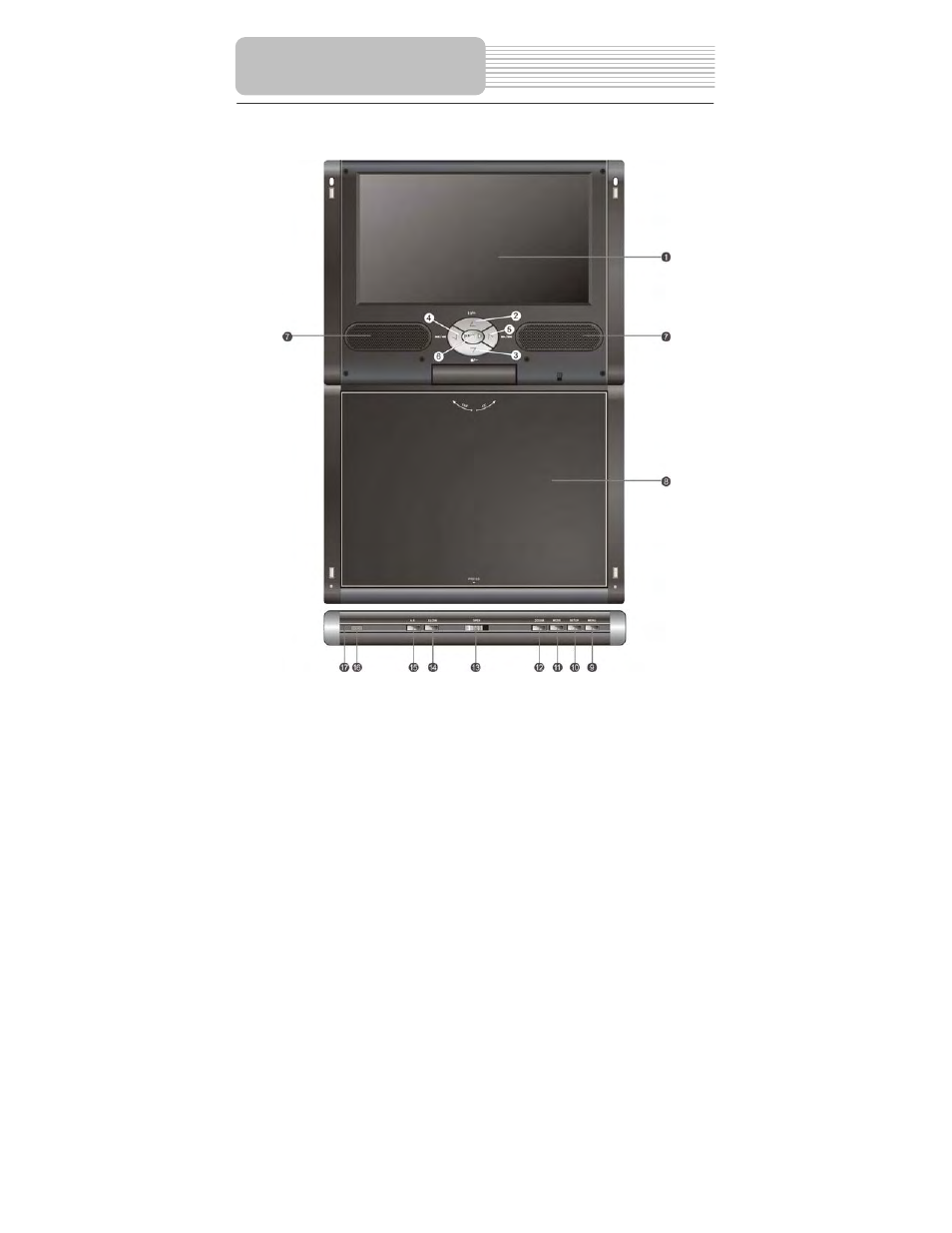 View of front panel | Polaroid PDM-0743LA User Manual | Page 8 / 40