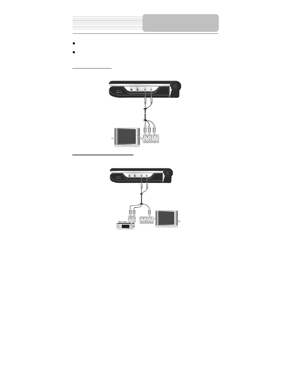 System connections | Polaroid PDM-0084 User Manual | Page 15 / 43