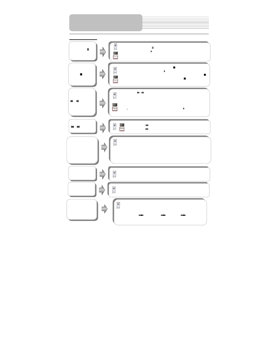 Playback operation | Polaroid PDM-0084 User Manual | Page 26 / 43