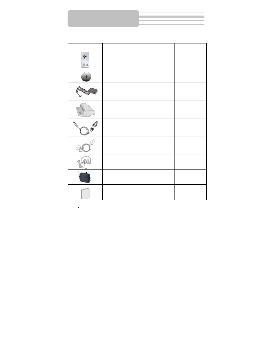Accessories | Polaroid PDM-0084 User Manual | Page 6 / 43