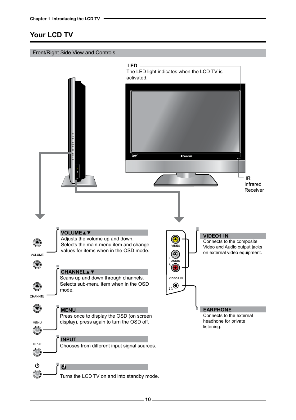 Your lcd tv | Polaroid FLM-3232 User Manual | Page 11 / 59