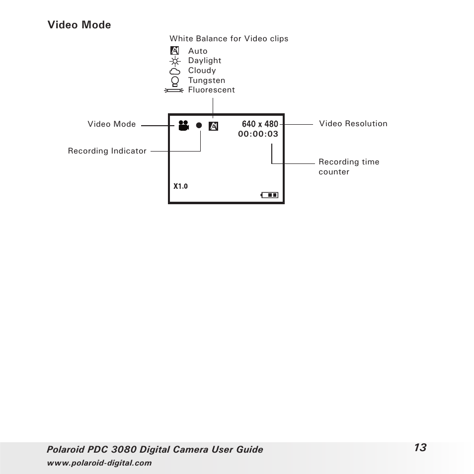 Video mode | Polaroid PDC3080 User Manual | Page 13 / 90