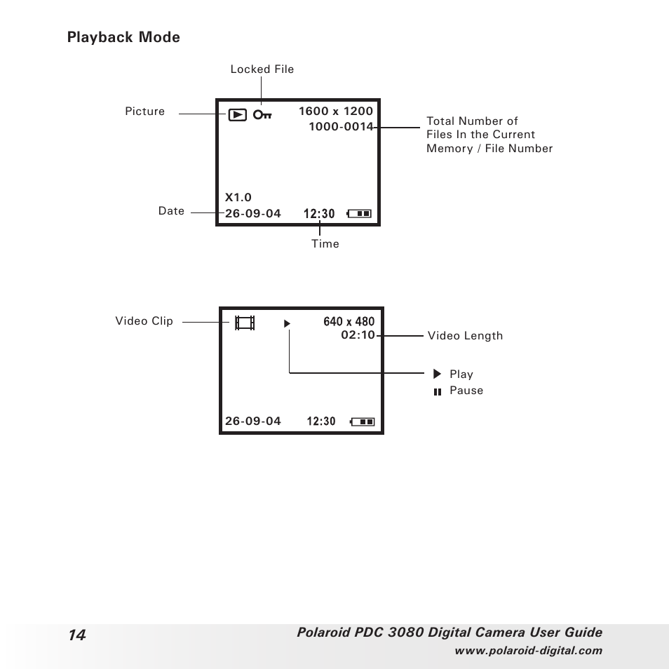 Playback mode | Polaroid PDC3080 User Manual | Page 14 / 90