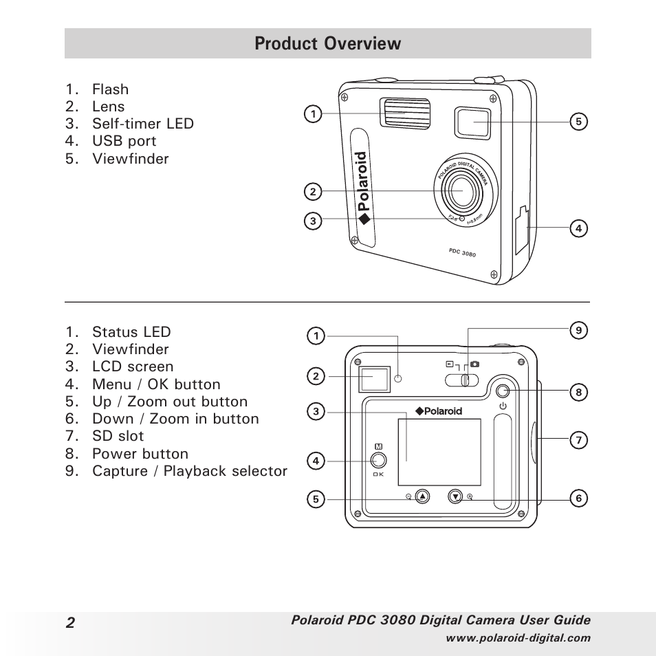 Product overview | Polaroid PDC3080 User Manual | Page 2 / 90