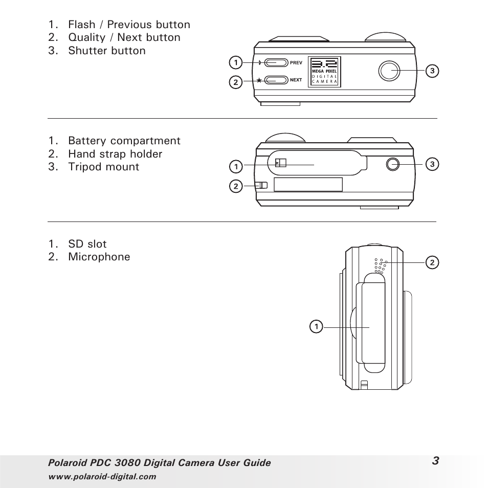 Polaroid PDC3080 User Manual | Page 3 / 90