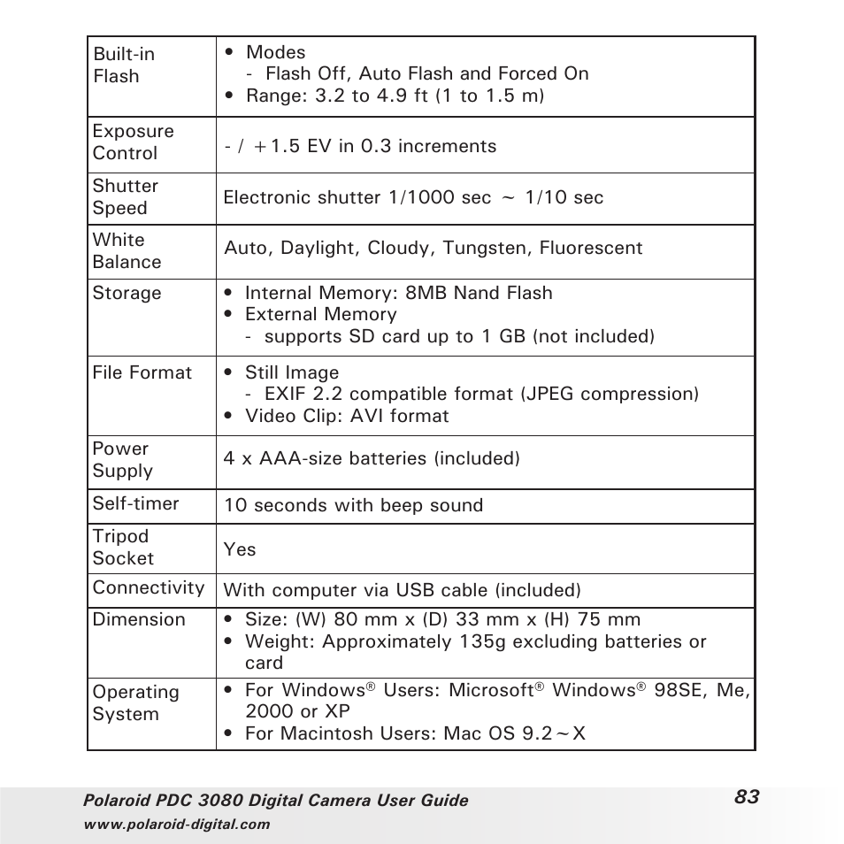 Polaroid PDC3080 User Manual | Page 83 / 90