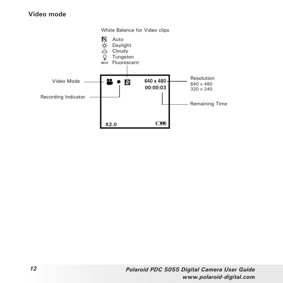 Video mode | Polaroid PDC 505 User Manual | Page 12 / 88