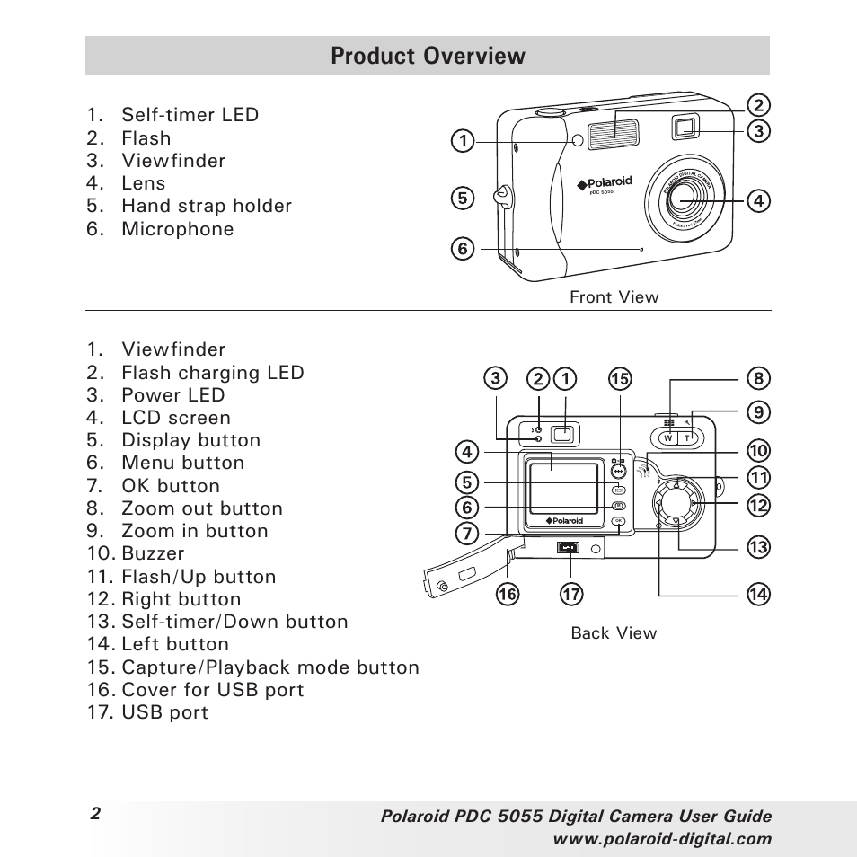 Product overview | Polaroid PDC 505 User Manual | Page 2 / 88