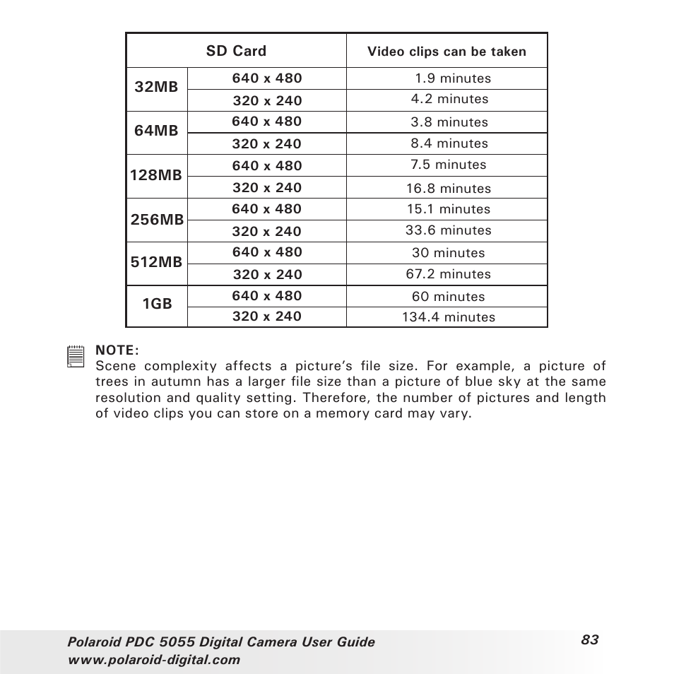 Polaroid PDC 505 User Manual | Page 83 / 88