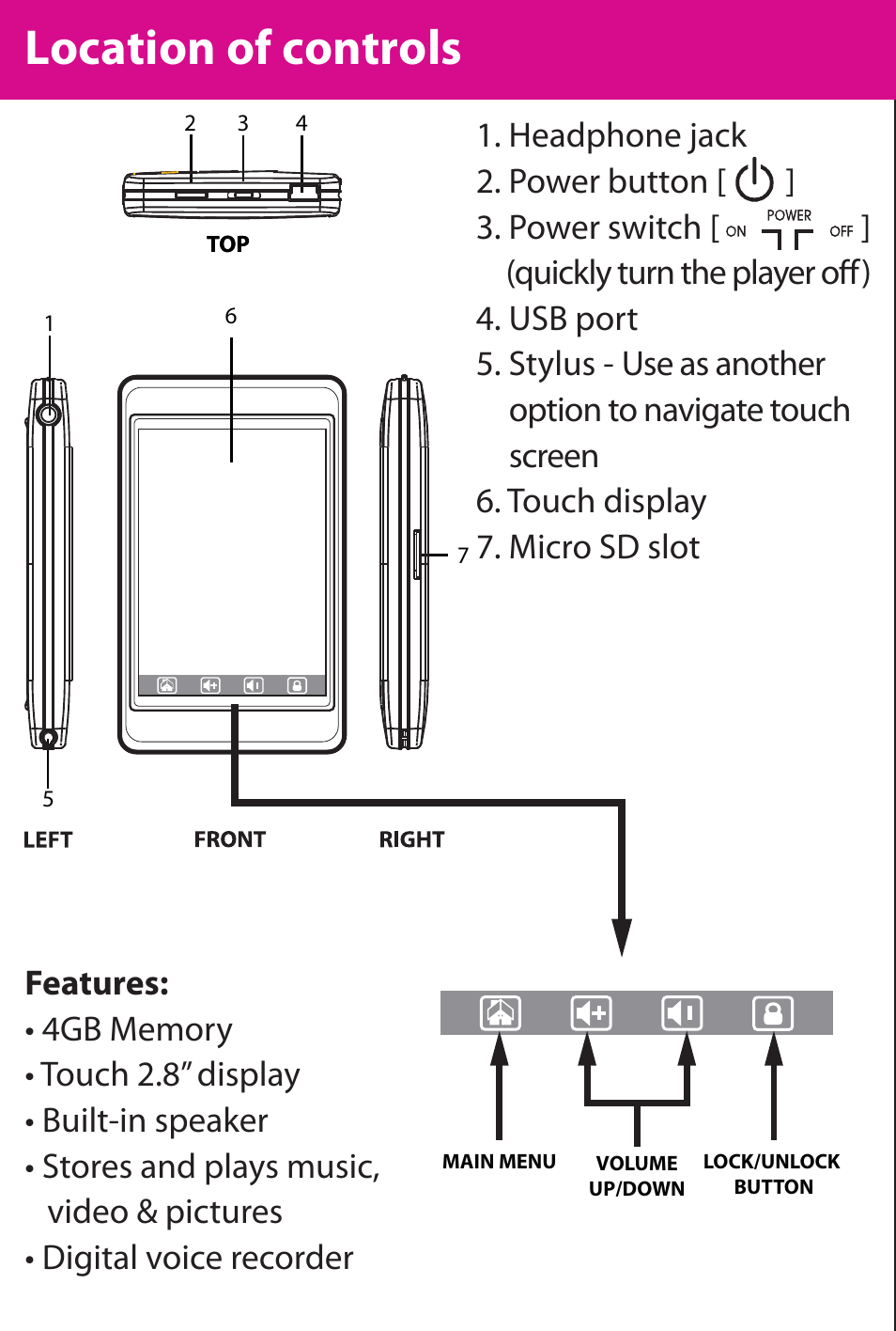 Location of controls | Polaroid PMP282-8 User Manual | Page 3 / 17