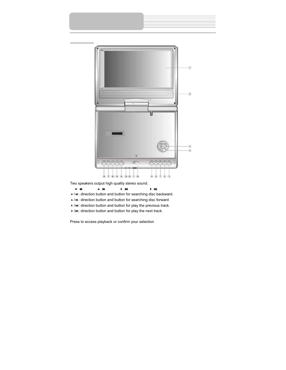 View of front unit | Polaroid PDM-1040 User Manual | Page 10 / 45