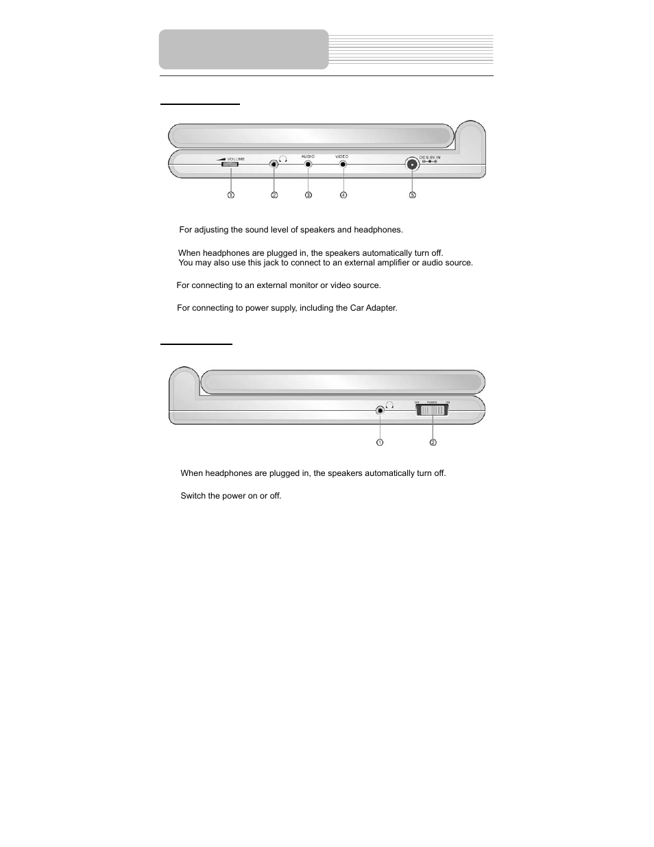 View of side panels | Polaroid PDM-1040 User Manual | Page 12 / 45