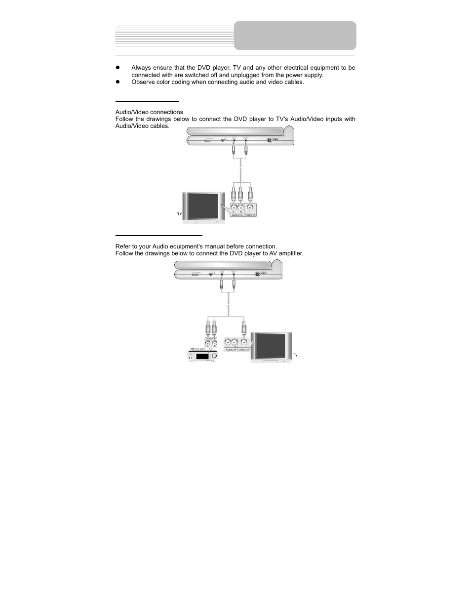 System connections | Polaroid PDM-1040 User Manual | Page 18 / 45